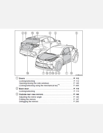 toyota c-hr 2019 owners manual